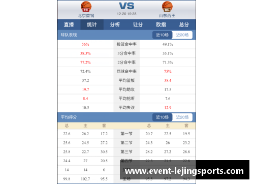 乐竞体育山东队外援确诊新冠病毒，CBA紧急调整赛程安排