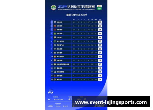 乐竞体育美网8强战开打，郑钦文约战24号种子，前5对手强势出炉！ - 副本